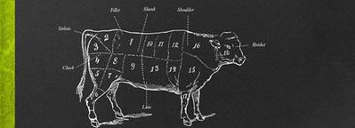 What makes Irish beef so good?